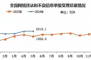 欧联-罗马1-1塞尔维特锁前二&末轮争头名 卢卡库破门迪巴拉失良机